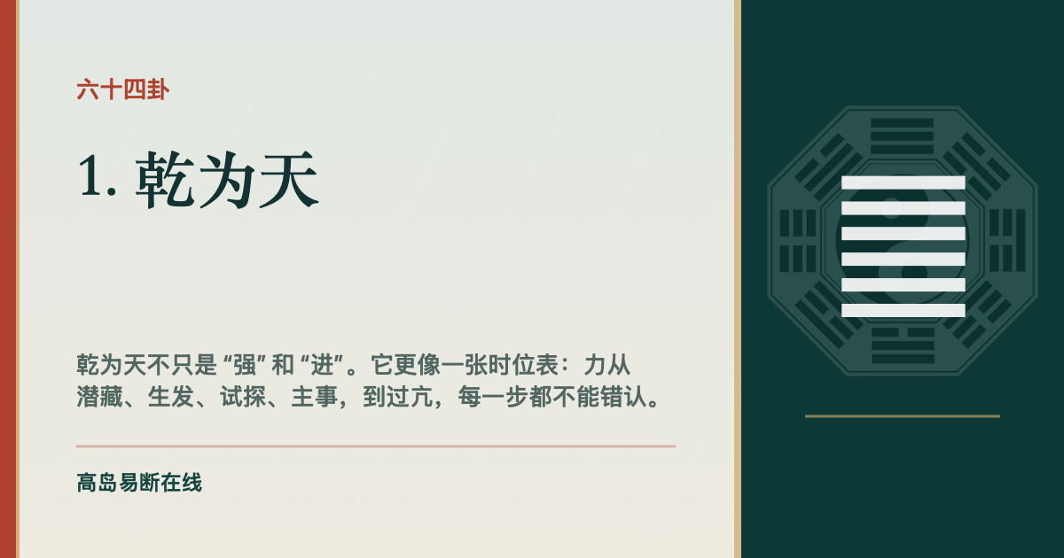 乾卦详解:乾为天卦辞爻辞与进退时机